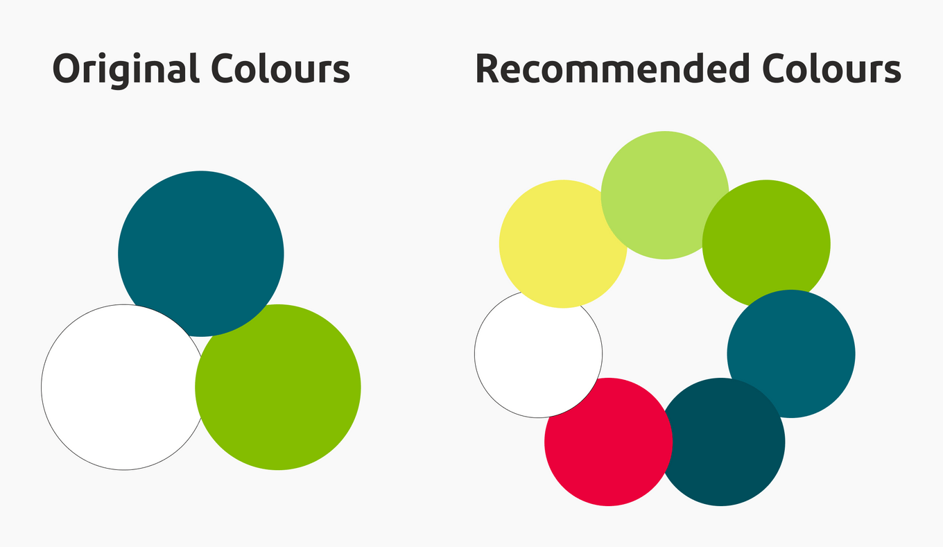 Recommended Colour changes